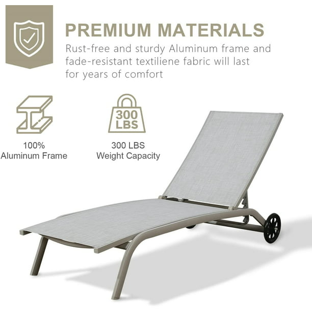 1 Piece Outdoor Patio Aluminum Textilene Sling Adjustable Reclining Chaise Lounge Chair (Light Gray)