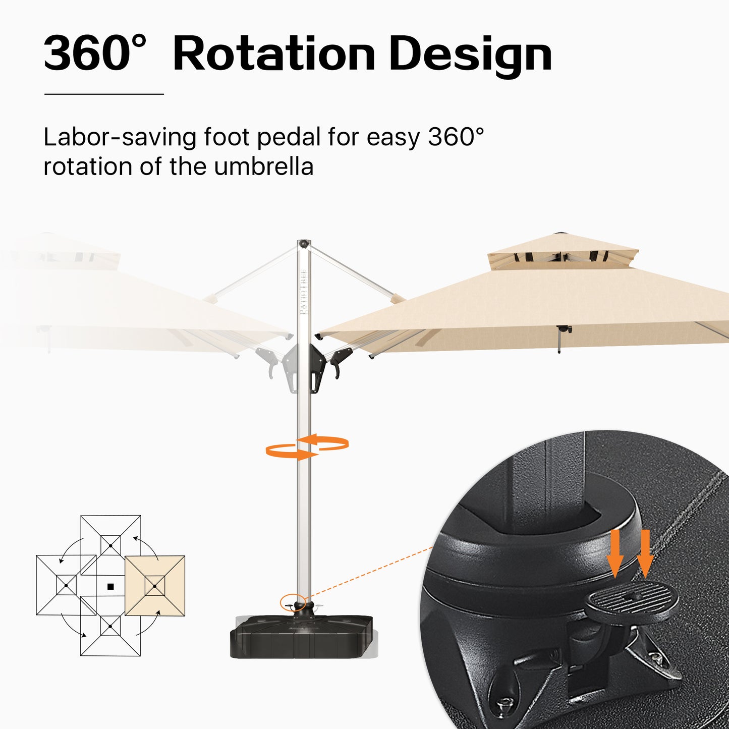 PATIO TREE Milano 10ft Square Cantilever Umbrella Double Top