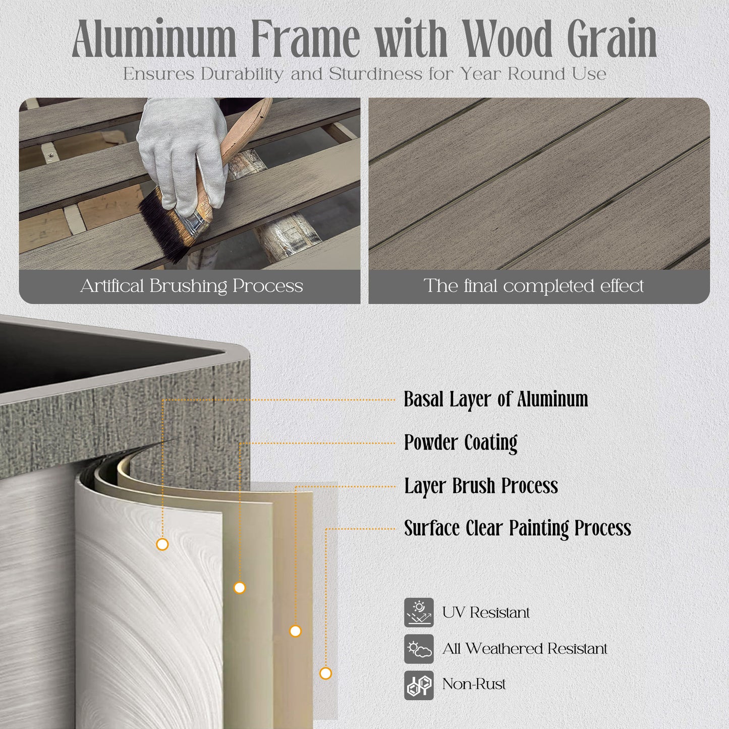 Marindo Patio Swivel Club Chairs With Sunbrella® Cushions