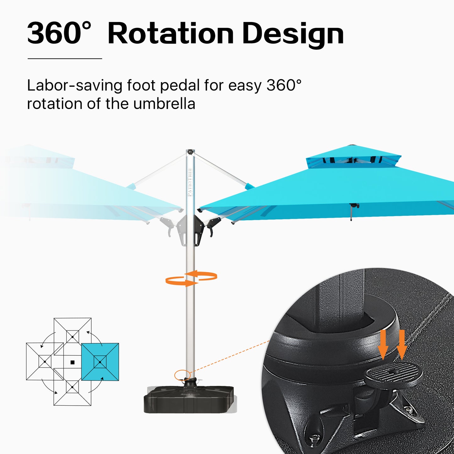 PATIO TREE Milano 10ft Square Cantilever Umbrella Double Top