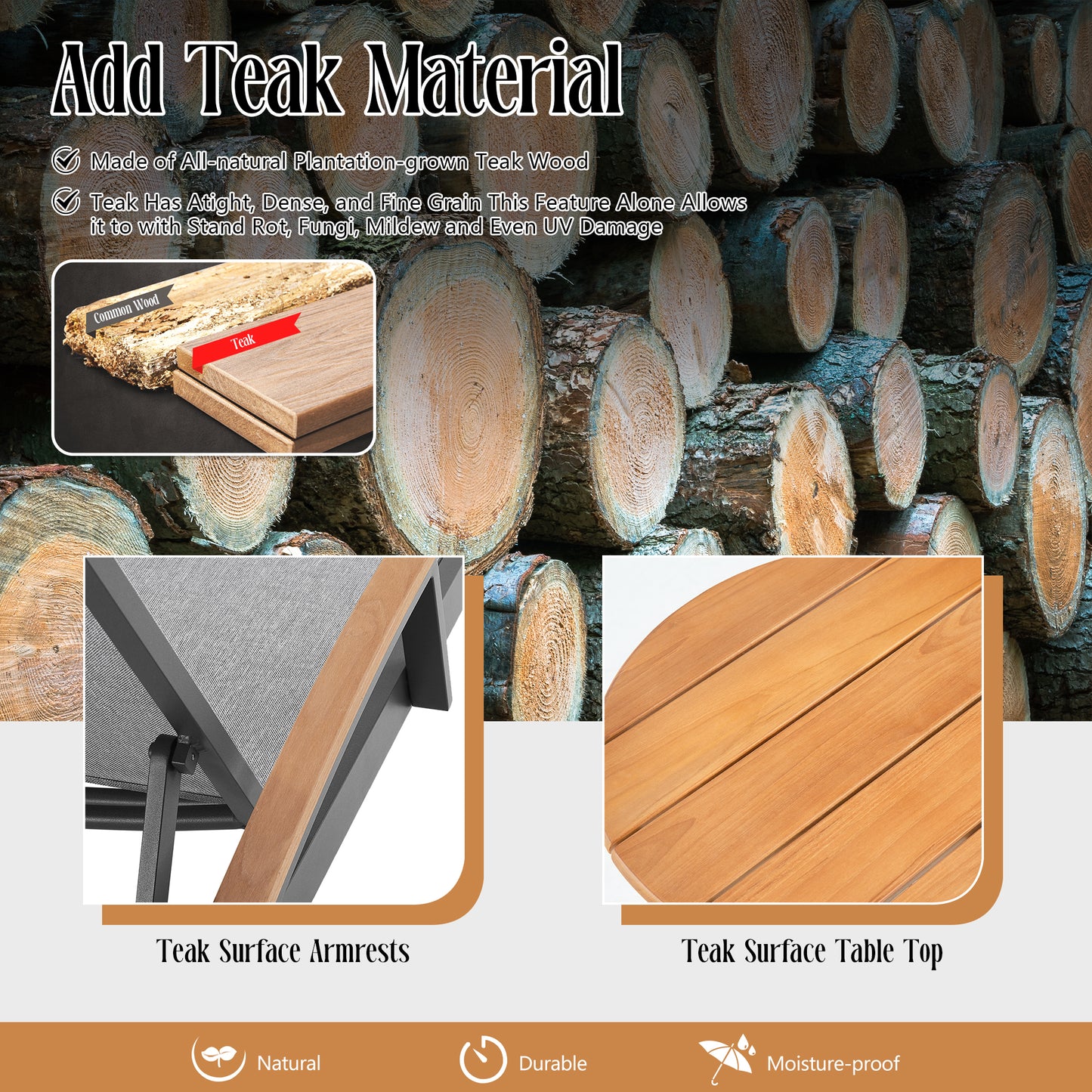 PEAKHOME-Canyon Patio Aluminum Chaise Lounge Set With Phifertex® Sling Fabric And Teak Side Table