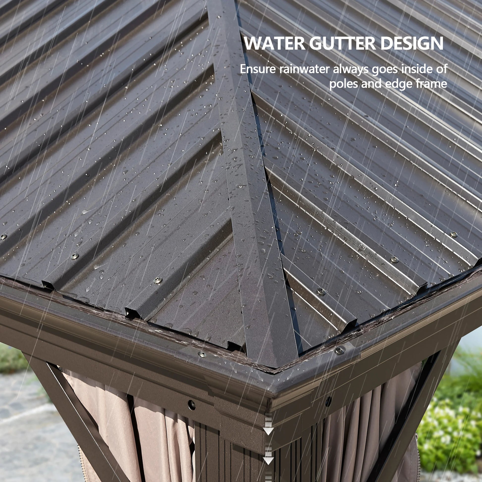 Water gutter design on a roof with text indicating proper rainwater flow direction.