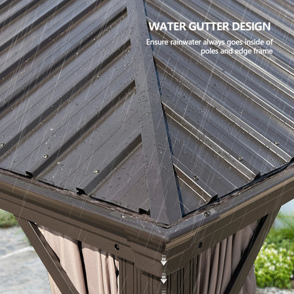 Water gutter design on a roof with text indicating proper rainwater flow direction.