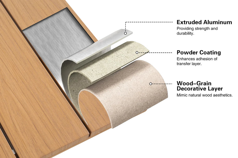 3-Layer Construction of Durable Wood-Look